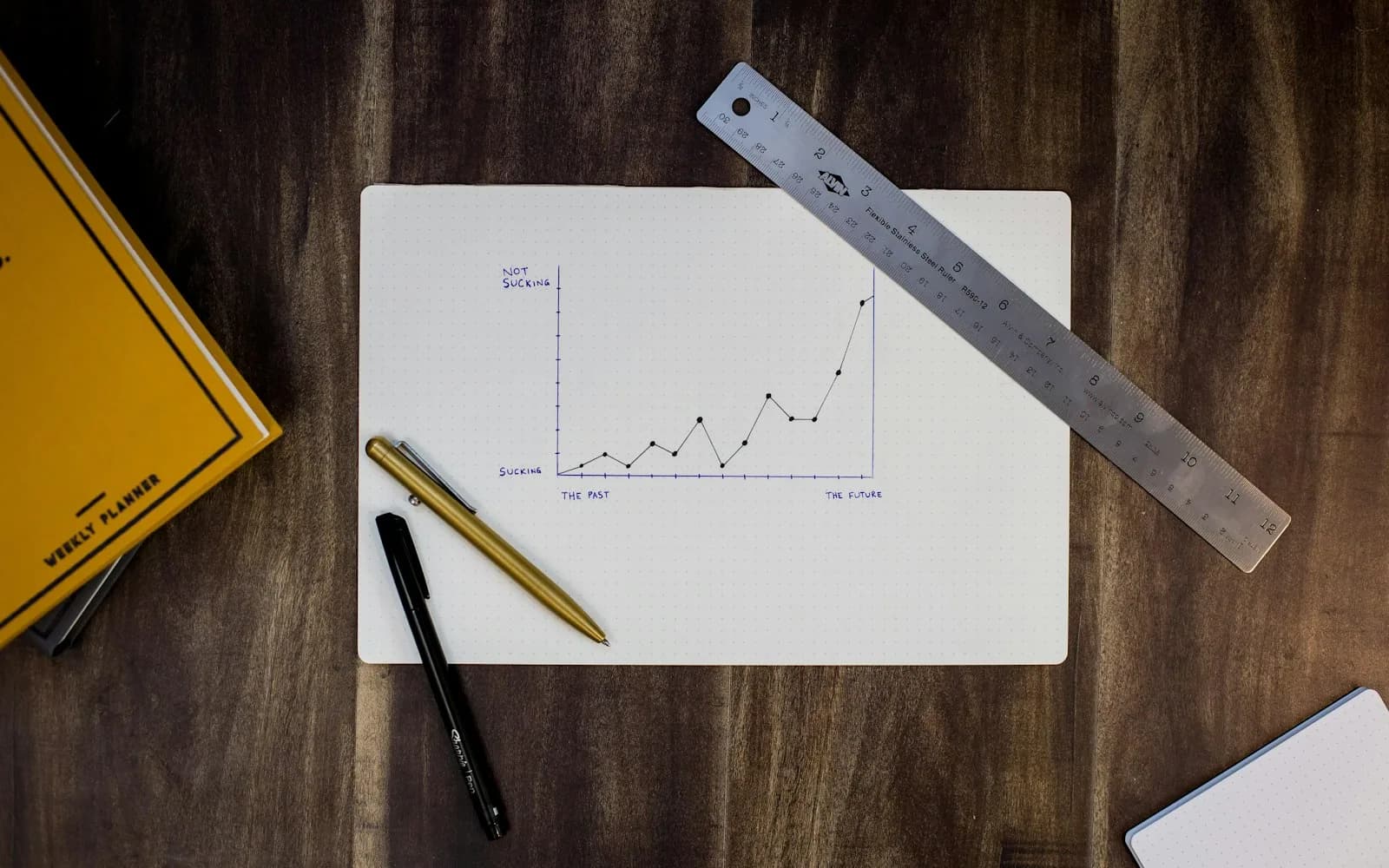 Custom Customer Database Checklist for a Faster, Safer Launch