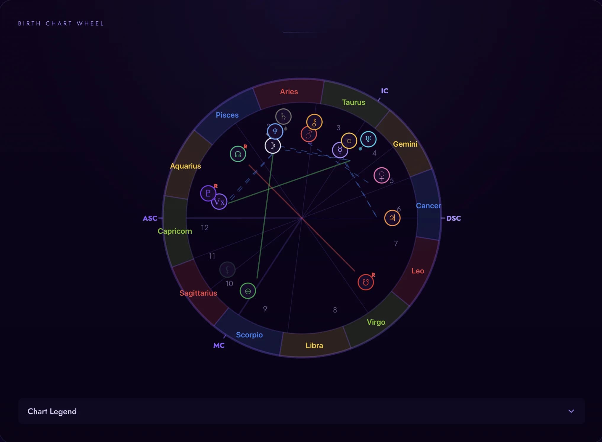 Astrooly natal chart wheel — personalized birth chart visualization