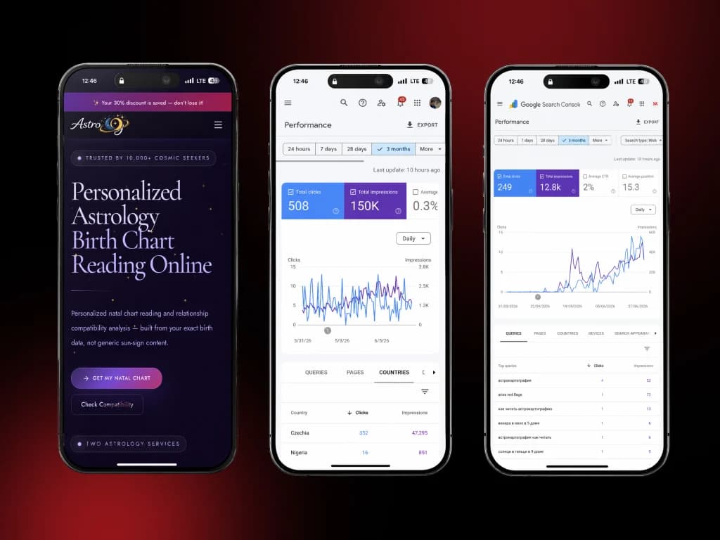 SEO — Техническое SEO, структура сайта, страницы под коммерческие запросы и стратегия роста видимости в поиске.